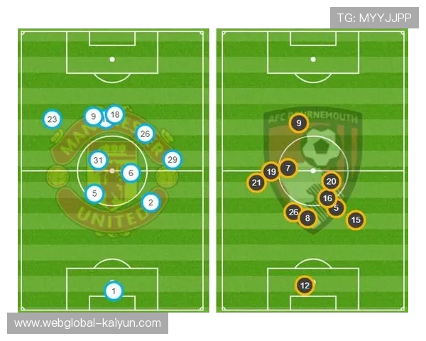 拜仁慕尼黑防守体系面临考验 对超级球星限制能力有待验证